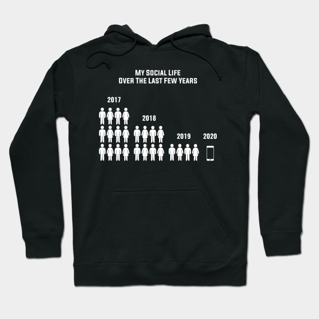 My Social Life Hoodie by twistedtee